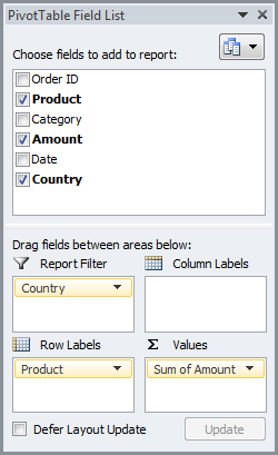 su-dung-pivot-table