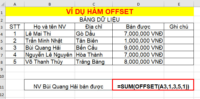 sum-offset_1